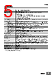 E5DC-RX2ASM-002 Datasheet HTML 5Page - Omron Electronics LLC 