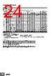 E5CC-RX2ABM-000 Datasheet HTML 24Page - Omron Electronics LLC 