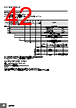 E5CC-RX2ABM-000 Datasheet HTML 42Page - Omron Electronics LLC 