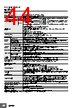 E5CC-RX2ABM-000 Datasheet HTML 44Page - Omron Electronics LLC 