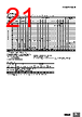 E5DC-RX2DSM-002 Datasheet HTML 21Page - Omron Electronics LLC 