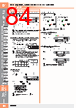 E39-R3 Datasheet HTML 84Page - Omron Electronics LLC 