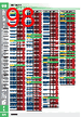 E39-R3 Datasheet HTML 98Page - Omron Electronics LLC 