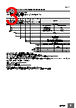 E5DC-RX2DBM-002 Datasheet HTML 3Page - Omron Electronics LLC 