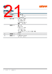 LE D P1MQ-GTHQ-R Datasheet HTML 21Page - ams-OSRAM AG 