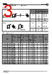 2RL.MDCL.M-5/TR Datasheet HTML 3Page - YAGEO Corporation 