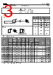 2RMDCL-8T6/TR Datasheet HTML 3Page - YAGEO Corporation 