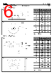 2RMDCL-8T6/TR Datasheet HTML 6Page - YAGEO Corporation 