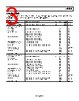 ADL5385ACPZ-R7 Datasheet HTML 3Page - Analog Devices 