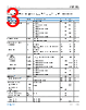 ADP150WACBZ-2.75-R7 Datasheet HTML 3Page - Analog Devices 