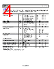 ADP3330ARTZ-3.6-R7 Datasheet HTML 4Page - Analog Devices 