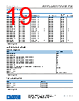 ADP1708ACPZ-R7 Datasheet HTML 19Page - Analog Devices 