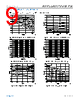 ADP1708ARDZ-R7 Datasheet HTML 9Page - Analog Devices 