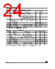 M95020-RBN3G Datasheet HTML 24Page - STMicroelectronics 