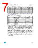 M93C66-R Datasheet HTML 7Page - STMicroelectronics 