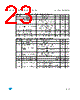 M93C66-R Datasheet HTML 23Page - STMicroelectronics 