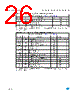 M93C66-R Datasheet HTML 26Page - STMicroelectronics 