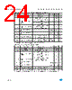 M93C76-RBN3TP Datasheet HTML 24Page - STMicroelectronics 