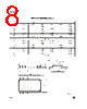 ST232ABWR Datasheet HTML 8Page - STMicroelectronics 