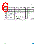 ST3232CD Datasheet HTML 6Page - STMicroelectronics 