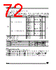 ST62P25LB1/CCC Datasheet HTML 72Page - STMicroelectronics 