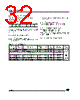ST62P25LD3/CCC Datasheet HTML 32Page - STMicroelectronics 
