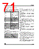 ST7SCR Datasheet HTML 71Page - STMicroelectronics 