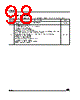 ST7SCR Datasheet HTML 98Page - STMicroelectronics 