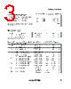 ST93CS47 Datasheet HTML 3Page - STMicroelectronics 
