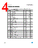 TS952 Datasheet HTML 4Page - STMicroelectronics 