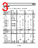 AD8228ARZ-R7 Datasheet HTML 3Page - Analog Devices 