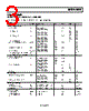 AD8506ARMZ-R2 Datasheet HTML 3Page - Analog Devices 