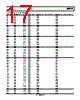 AD4600ACPZ-R7 Datasheet HTML 17Page - Analog Devices 