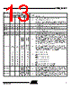 AT89C51ID2-RDTIM Datasheet HTML 13Page - ATMEL Corporation 