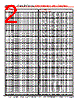 CD18FD162J03 Datasheet HTML 2Page - Cornell Dubilier Electronics 