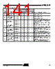 AT89C5132-ROTIL Datasheet HTML 141Page - ATMEL Corporation 