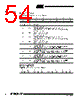 AT89C5132-ROTIL Datasheet HTML 54Page - ATMEL Corporation 