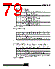 AT89C5132-ROTIL Datasheet HTML 79Page - ATMEL Corporation 