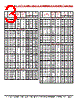 LPX331M350C4P3 Datasheet HTML 3Page - Cornell Dubilier Electronics 