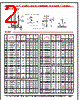 LPX331M350E5P3 Datasheet HTML 2Page - Cornell Dubilier Electronics 