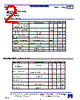 CAMSC3LBR Datasheet HTML 2Page - List of Unclassifed Manufacturers 