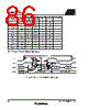 T80C5112-RKSCV Datasheet HTML 86Page - ATMEL Corporation 