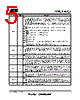 T89C51AC2-RLSI-M Datasheet HTML 5Page - ATMEL Corporation 