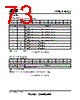 T89C51AC2-RLSI-M Datasheet HTML 73Page - ATMEL Corporation 