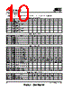 T89C51AC2-RLSI-M Datasheet HTML 10Page - ATMEL Corporation 