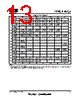T89C51AC2-RLSI-M Datasheet HTML 13Page - ATMEL Corporation 