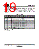 T84C5112-RKFIV Datasheet HTML 19Page - ATMEL Corporation 