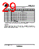 T84C5112-RKFIV Datasheet HTML 29Page - ATMEL Corporation 