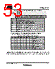 T84C5112-RKFIV Datasheet HTML 53Page - ATMEL Corporation 