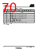 T84C5112-RKFIV Datasheet HTML 70Page - ATMEL Corporation 